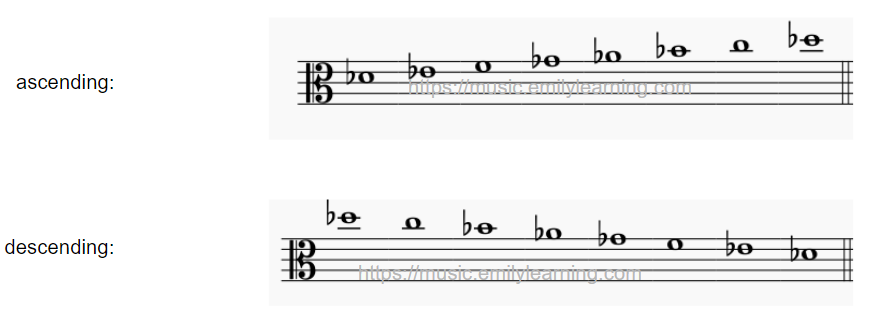 D♭ Major ascending and descending scales in alto clef.