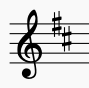 key signature of B minor in treble clef. This is also the key signature of D Major, the relative major of B minor.