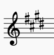 key signature of E Major in treble clef. This is also the key signature of C#  minor, a relative minor of E major.
