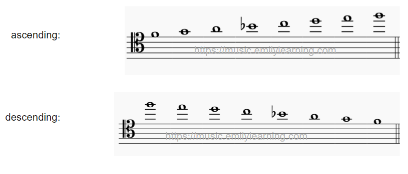 F Major ascending and descending scales in tenor clef.