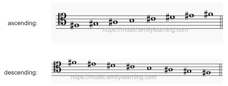 F# Major ascending and descending scales in tenor clef.