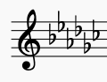 Key signature of G flat Major in treble clef. This is also the key signature of E flat minor, the relative minor of G flat major.