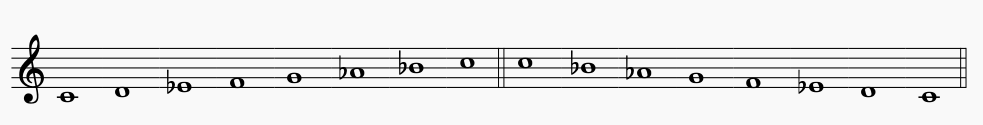 C minor natural minor scale in treble clef - both ascending and descending. 