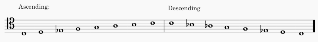 C minor melodic minor scale in tenor clef - both ascending and descending scale.