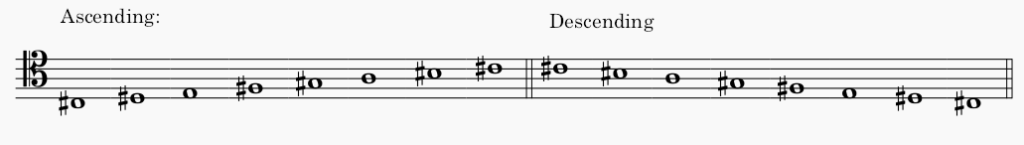 C# minor harmonic minor scale in tenor clef - both ascending and descending scale.