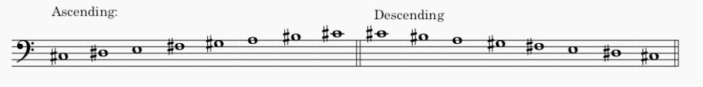 C# minor melodic minor scale in bass clef - both ascending and descending scale.