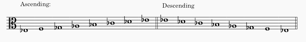 E♭ minor natural minor scale in alto clef - both ascending and descending scale.
