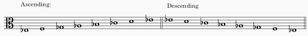 E♭ minor harmonic minor scale in alto clef - both ascending and descending scale.