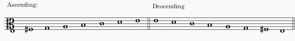 E minor natural minor scale in alto clef - both ascending and descending scale.
