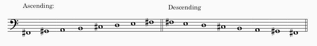 F# minor natural minor scale in bass clef - both ascending and descending scale.
