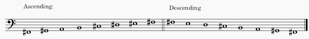 F# minor melodic minor scale in bass clef - both ascending and descending scale.
