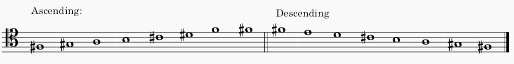 F# minor melodic minor scale in tenor clef - both ascending and descending scale.
