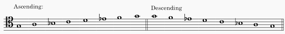 G minor natural minor scale in tenor clef - both ascending and descending scale.
