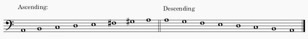 A minor melodic minor scale in bass clef - both ascending and descending scale.
