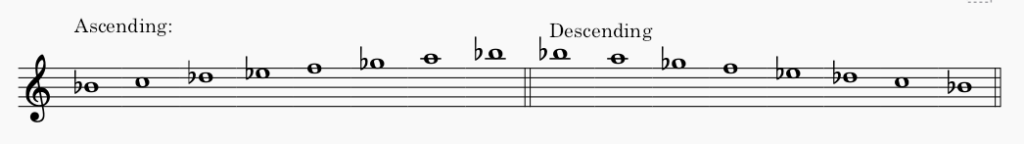 B♭ minor harmonic minor scale in treble clef - both ascending and descending scale.
