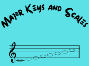 Major Scales And Keys - Emily Learning Music