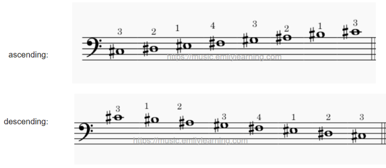 C# Major Scale - Emily Learning Music