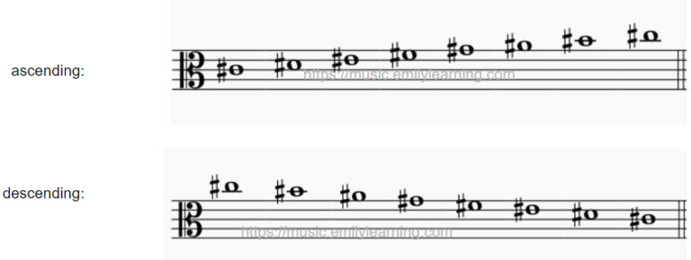 C# Major Scale - Emily Learning Music