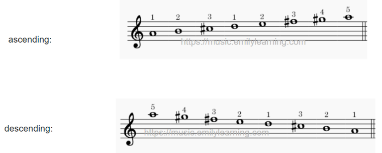 A Major Scale - Emily Learning Music