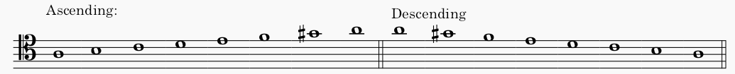 A Minor Scale - Emily Learning Music